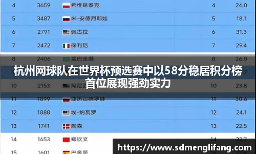 杭州网球队在世界杯预选赛中以58分稳居积分榜首位展现强劲实力